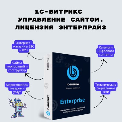 1С-Битрикс: Управление сайтом. Лицензия Энтерпрайз - купить в Шугрэме